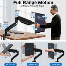 Redragon GMK914 Single Monitor Mount Stand - Gas Spring Adjustable Arms with VESA 75/100mm, 13-32 Inch Screen Compatibility, C Clamp & Grommet Base, Cable Management, 17.6lbs Load Capacity