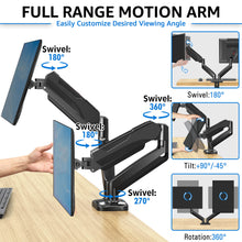 Redragon GMK915 Dual Monitor Mount Stand - Gas Spring Adjustable Arms with VESA 75/100mm, 13-32 Inch Screen Compatibility, C Clamp & Grommet Base, Cable Management, 17.6lbs Load Capacity