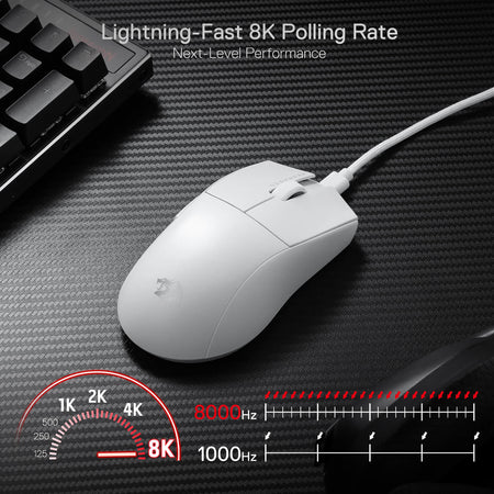 Redragon M996 Wired 8K Gaming Mouse, 42G Ultra-Light 26,000 Max DPI 2.4G Wireless Gaming Mouse w/Ergonomic Natural Grip Build, Full Programmable Buttons, Software Supports DIY Keybinds & DPI